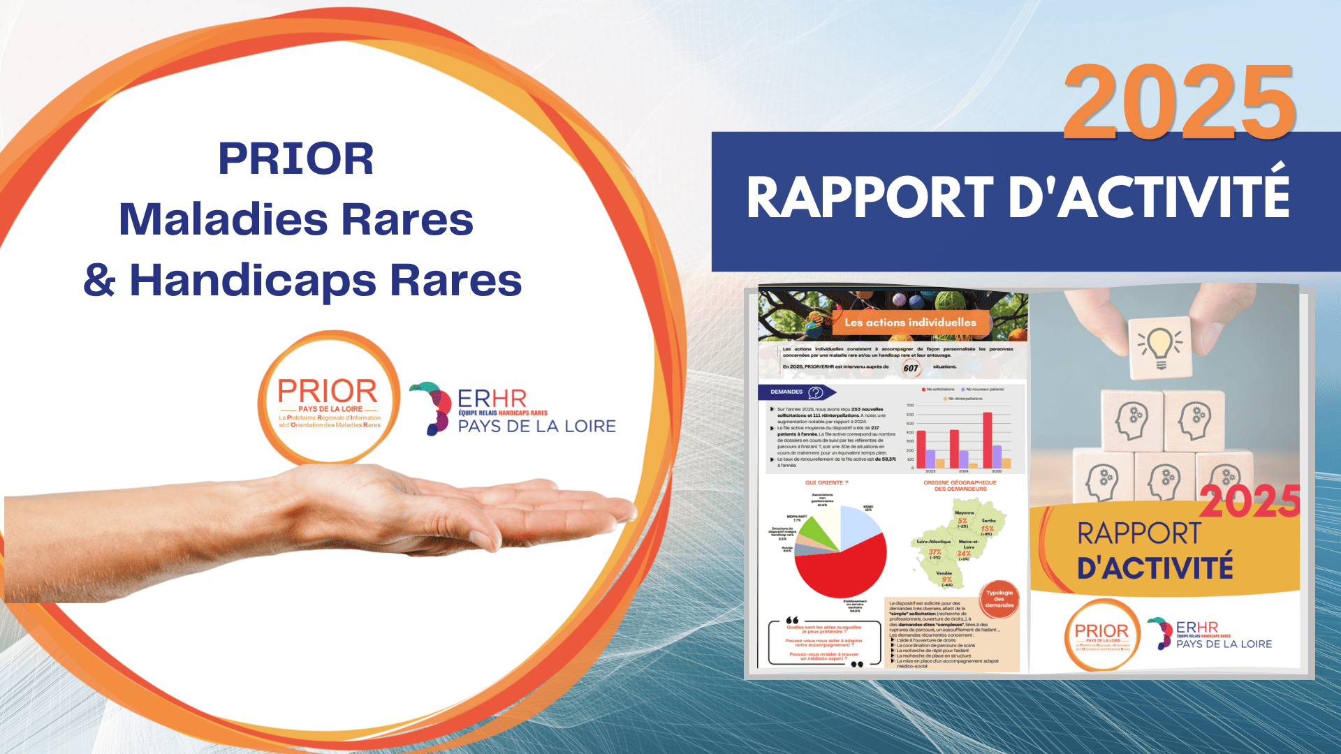 📖 Parcourez notre rapport d&rsquo;activité 2025